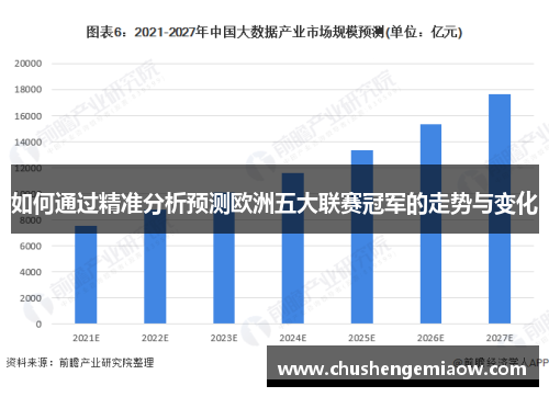 如何通过精准分析预测欧洲五大联赛冠军的走势与变化