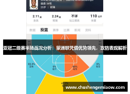 亚冠二级赛半场战况分析：蒙通联凭借优势领先，攻防表现解析