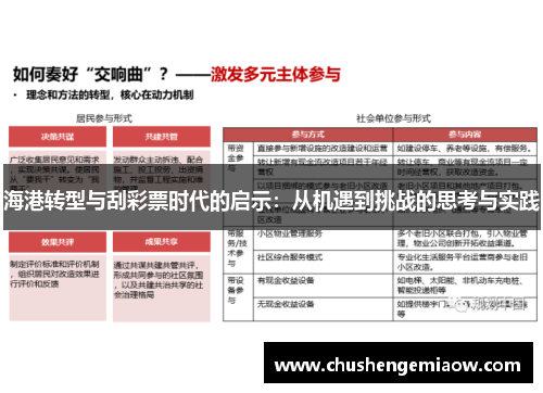 海港转型与刮彩票时代的启示：从机遇到挑战的思考与实践
