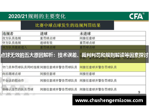 点球无效的五大原因解析：技术误差、裁判判罚和规则解读等因素探讨