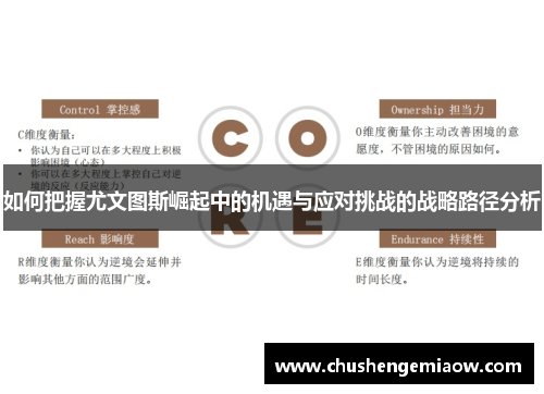 如何把握尤文图斯崛起中的机遇与应对挑战的战略路径分析